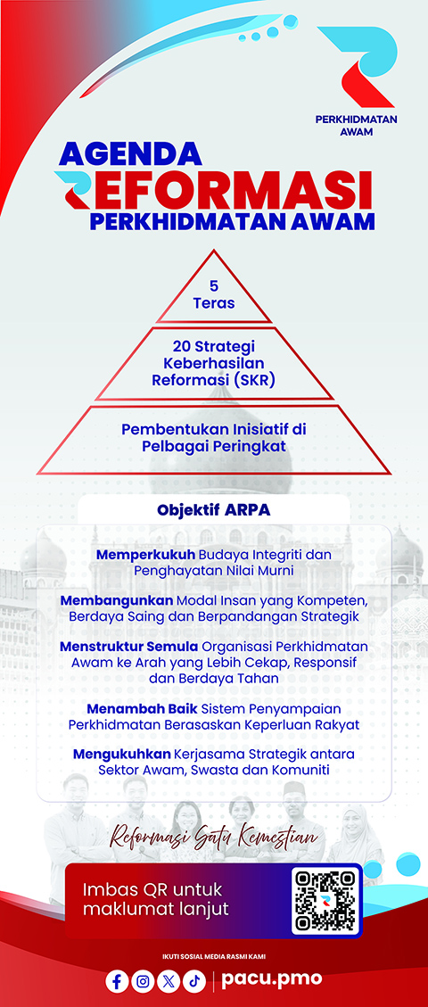agenda reformasi banting