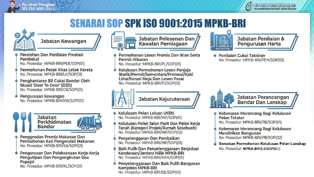 3PANDUAN MS ISO 9001 2015 final