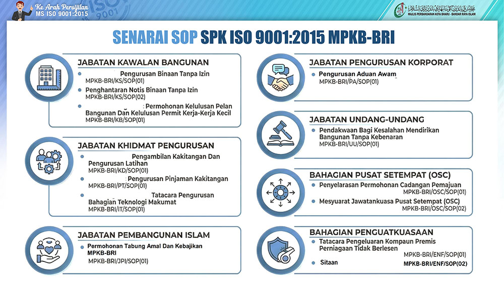 4PANDUAN MS ISO 9001 2015 final